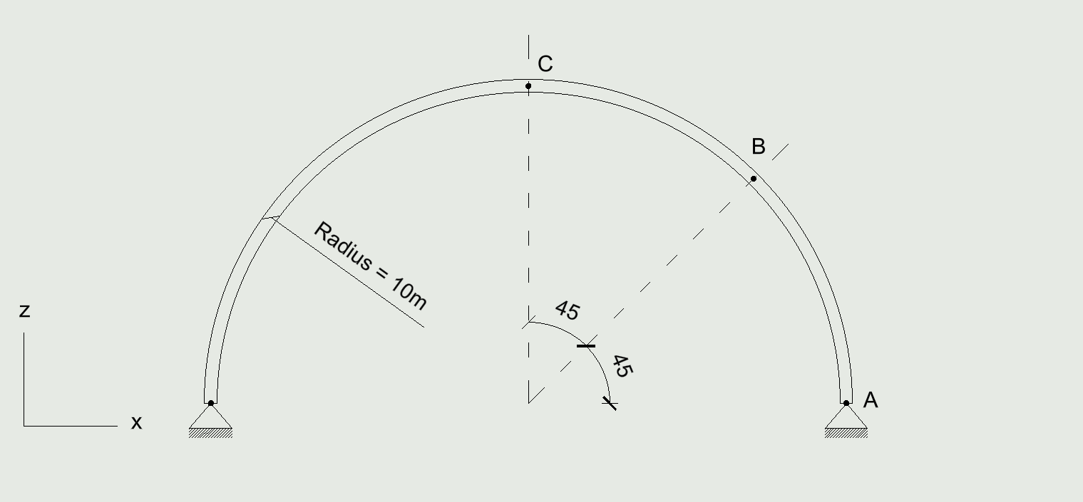 verification-HSLL01
