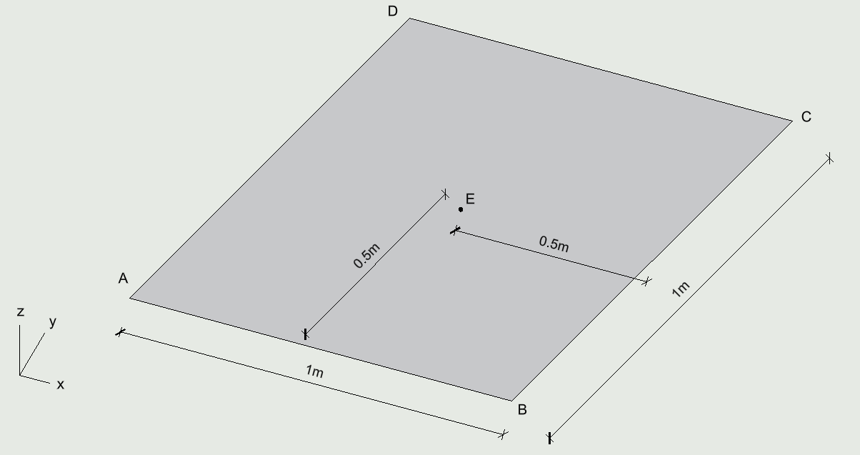 verification-ssls02