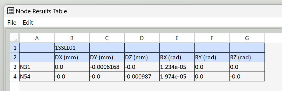 verification-ssls05