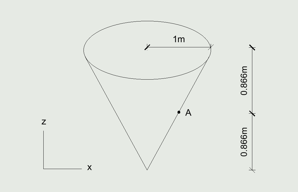 verification-ssls11