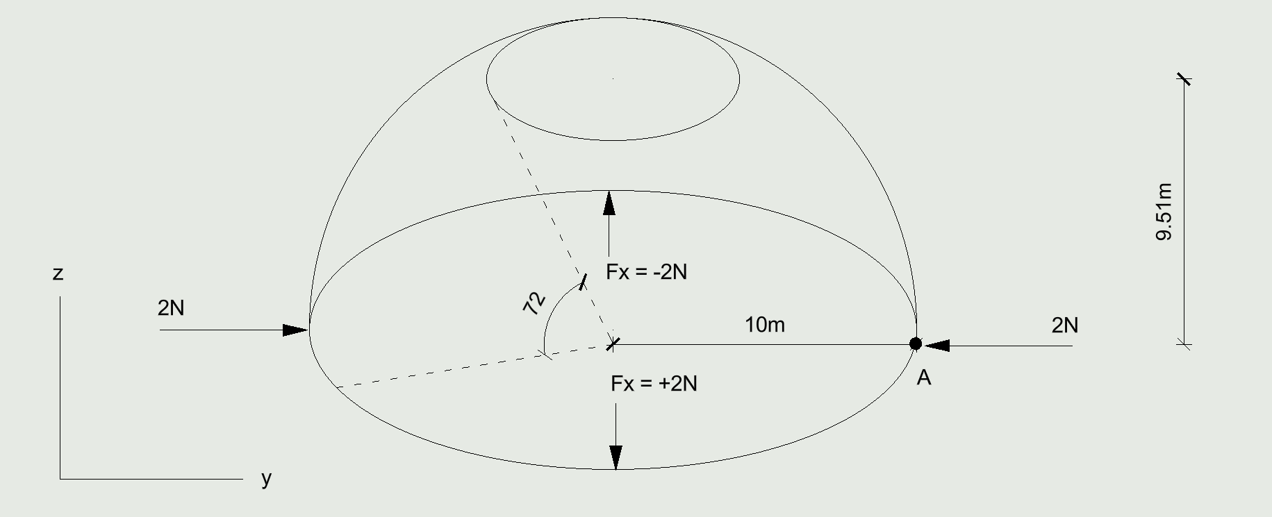 verification-ssls21