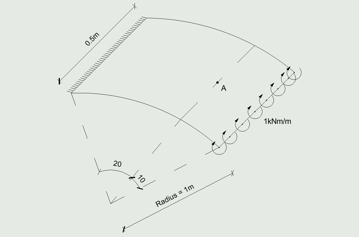 verification-ssls23