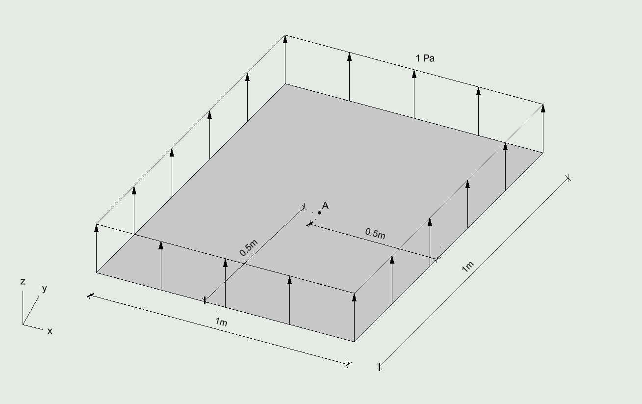 verification-ssls24a