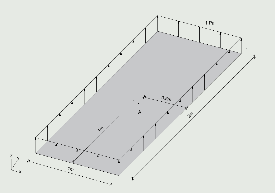 verification-ssls24b